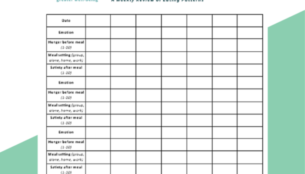 mindful eating log parallel wellness parallel wellness eating log